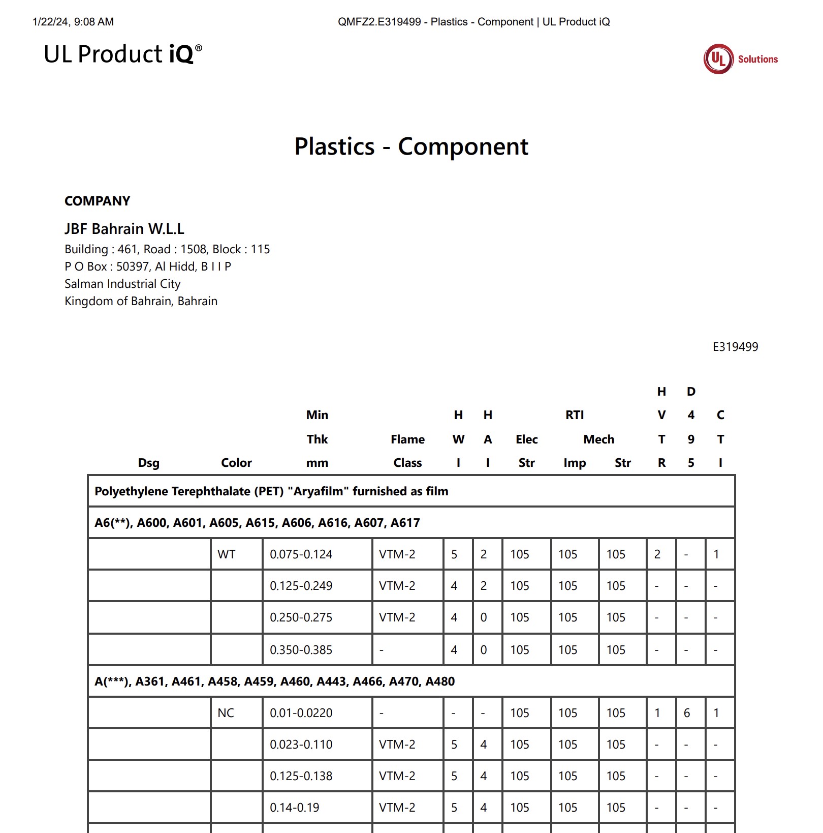 ulcertificate